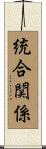 統合関係 Scroll