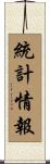 統計情報 Scroll