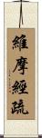 維摩經疏 Scroll