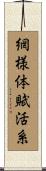 網様体賦活系 Scroll