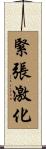 緊張激化 Scroll