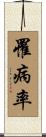 罹病率 Scroll