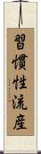 習慣性流産 Scroll