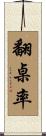 翻桌率 Scroll