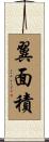 翼面積 Scroll