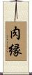 肉縁 Scroll