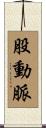 股動脈 Scroll