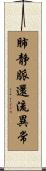 肺静脈還流異常 Scroll