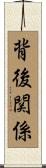 背後関係 Scroll