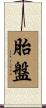 胎盤 Scroll