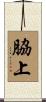 脇上 Scroll