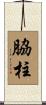 脇柱 Scroll