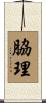 脇理 Scroll