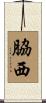 脇西 Scroll