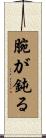 腕が鈍る Scroll
