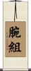 腕組 Scroll