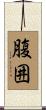 腹囲 Scroll