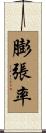 膨張率 Scroll