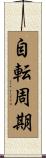 自転周期 Scroll