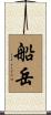 船岳 Scroll