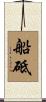 船砥 Scroll
