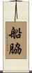 船脇 Scroll