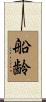 船齢 Scroll