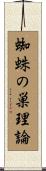 蜘蛛の巣理論 Scroll