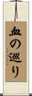 血の巡り Scroll