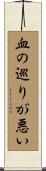 血の巡りが悪い Scroll
