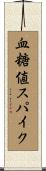 血糖値スパイク Scroll