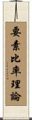 要素比率理論 Scroll