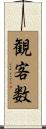 観客数 Scroll