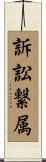 訴訟繋属 Scroll