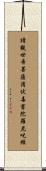 請觀世音菩薩消伏毒害陀羅尼呪經 Scroll