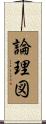 論理図 Scroll