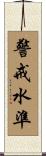 警戒水準 Scroll