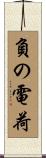 負の電荷 Scroll