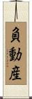 負動産 Scroll