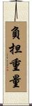 負担重量 Scroll