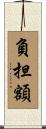 負担額 Scroll