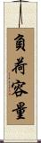 負荷容量 Scroll