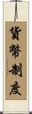 貨幣制度 Scroll