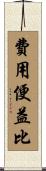 費用便益比 Scroll