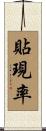 貼現率 Scroll