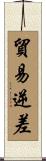 貿易逆差 Scroll
