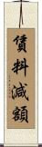 賃料減額 Scroll
