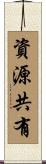 資源共有 Scroll