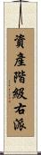 資產階級右派 Scroll