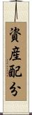 資産配分 Scroll